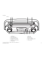 Preview for 3 page of Roberts gemini 18 Manual