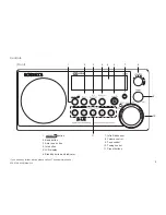 Preview for 3 page of Roberts Gemini 6 Manual