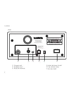 Preview for 4 page of Roberts Gemini 6 Manual