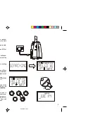 Preview for 3 page of Roberts R9906 Quick Manual