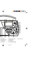 Preview for 4 page of Roberts R9906 Quick Manual