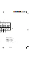 Preview for 6 page of Roberts R9906 Quick Manual