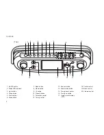 Preview for 4 page of Roberts R9939 Manual