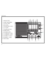 Preview for 4 page of Roberts R9940 Manual