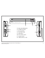 Preview for 5 page of Roberts R9940 Manual