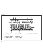 Preview for 6 page of Roberts R9940 Manual