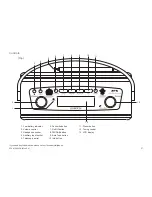 Preview for 3 page of Roberts Revival RD-60 User Manual