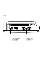 Preview for 2 page of Roberts RP16 User Manual