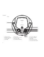 Preview for 4 page of Roberts Swallow 2 Instruction Manual