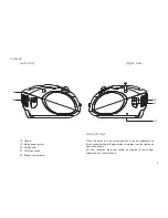 Preview for 5 page of Roberts Swallow 2 Instruction Manual