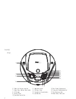 Preview for 4 page of Roberts ZoomBox 2 User Manual