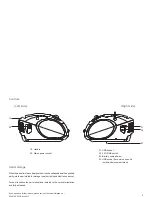 Preview for 5 page of Roberts ZoomBox 2 User Manual