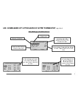 Preview for 39 page of Robertshaw C9701i2 User Manual