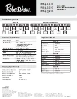 Preview for 2 page of Robertshaw RS4110 Specifications