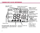 Preview for 6 page of Robertshaw RS9210 Operation Manual