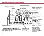 Preview for 6 page of Robertshaw RS9220 Operation Manual