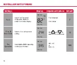 Preview for 16 page of Robertshaw RS9220 Operation Manual