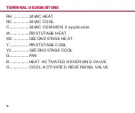 Preview for 18 page of Robertshaw RS9220 Operation Manual