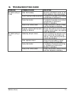 Preview for 15 page of Robertshaw SLIMZONE CLASSIC 2701-001 Installation And Operation Manual