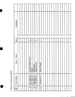 Preview for 19 page of Robin America Bannerman EC17D Parts Manual