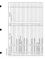 Preview for 33 page of Robin America Bannerman EC17D Parts Manual