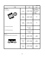 Preview for 69 page of Robin America EX30 Service Manual