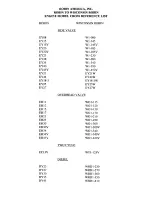 Preview for 2 page of Robin America EY33-2 Service Manual