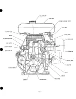 Preview for 9 page of Robin America EY33-2 Service Manual