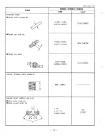 Preview for 74 page of Robin EH30V Service Manual