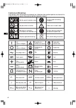 Preview for 10 page of Robin RG2800is Instructions For Use Manual