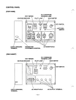 Preview for 7 page of Robin RGV12000 Service Manual