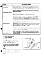 Preview for 12 page of Robin RGV12000 Service Manual