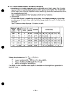 Preview for 24 page of Robin RGV12000 Service Manual