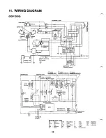 Preview for 45 page of Robin RGV12000 Service Manual