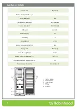 Preview for 7 page of ROBINHOOD RHVFF332X Installation And Operating Instructions Manual