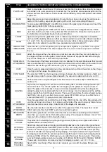 Preview for 3 page of Robinsons 5ft Wide LEAN-TO Assembly Instructions Manual