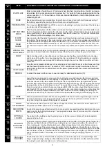 Preview for 3 page of Robinsons Redoubtable Assembly Instructions Manual