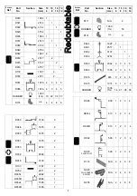 Preview for 4 page of Robinsons Redoubtable Assembly Instructions Manual