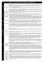 Preview for 3 page of Robinsons Victorian 'RICLIFFE' 15 Assembly Instructions Manual