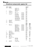 Preview for 23 page of Robland NZ 3200 Manual