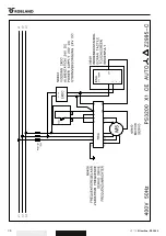 Preview for 49 page of Robland PS 3200 Manual