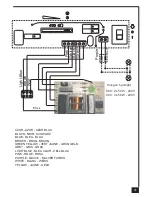 Preview for 19 page of ROBLIN DECLIC 609 Instructions For Installation Manual