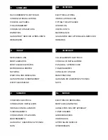 Preview for 2 page of ROBLIN VISTA MURALE Instructions For Installation Manual