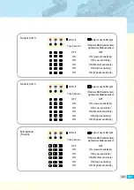 Preview for 239 page of RoboBuilder RQ PLUS 130 Manual