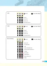 Preview for 241 page of RoboBuilder RQ PLUS 130 Manual