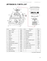 Preview for 26 page of RoboLabs ROBOJETFLOSS Operation Manual