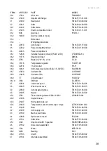 Preview for 38 page of RoboLabs ROBOPOP 60 Operating Manual