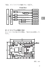 Preview for 18 page of RoboMaster Development Board Type A User Manual