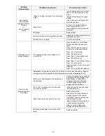 Preview for 47 page of Robomow Base Station Operating & Safety Manual