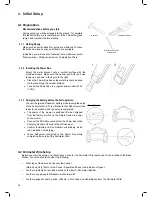 Preview for 16 page of Robomow MC1000 Original Operating Instructions